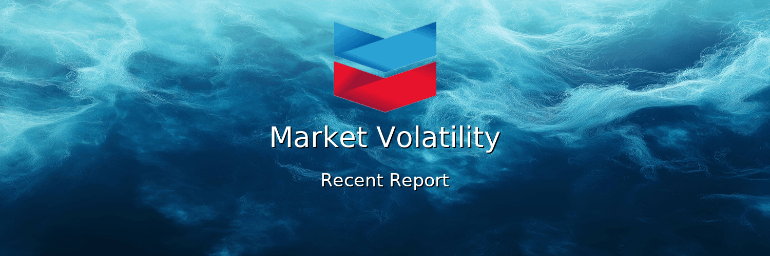 Chevron Stock Volatility: A Company Research Playbook