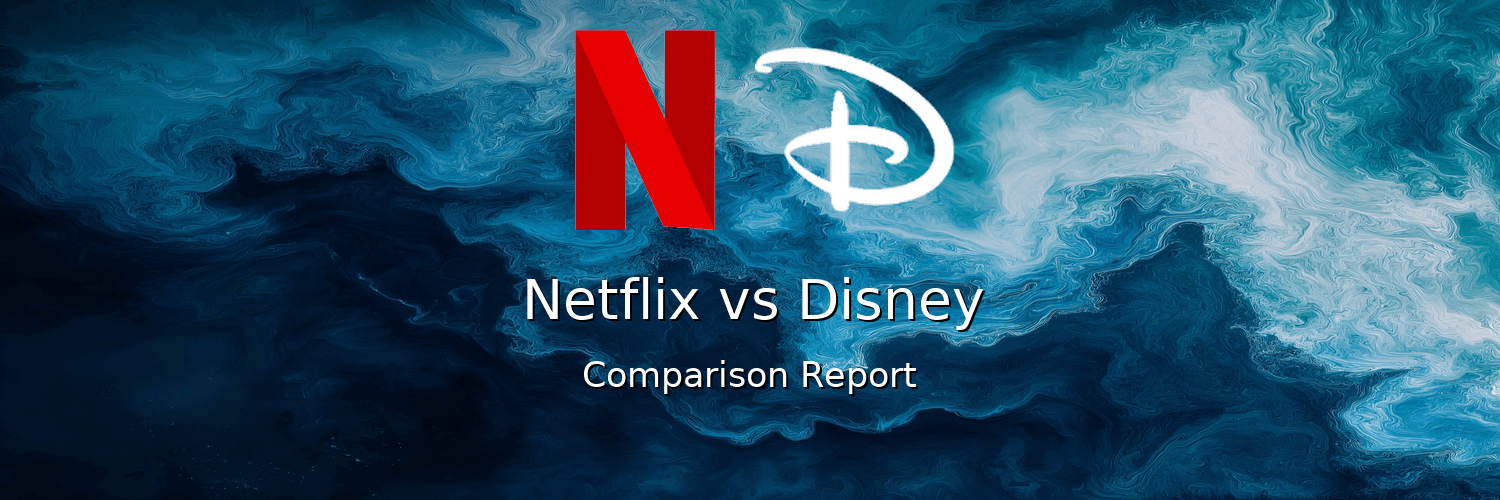 Netflix, Inc. (NFLX) vs The Walt Disney Company (DIS): A Practical Comparison for Investors