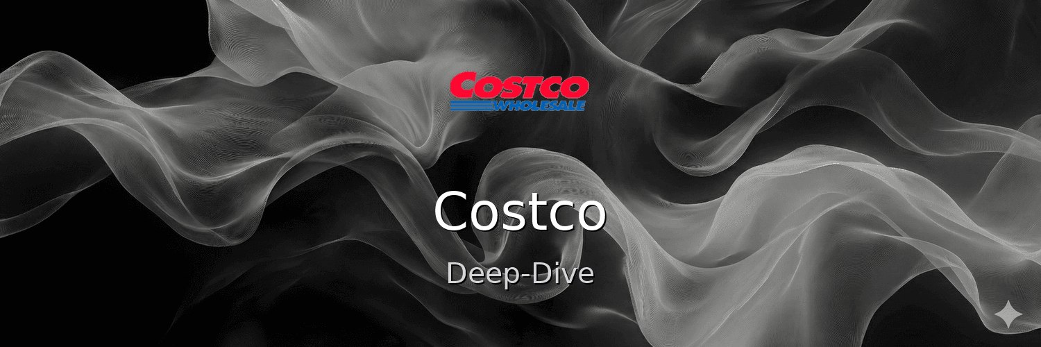 What Does Costco (COST) Actually Do?